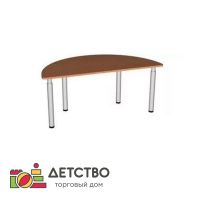 Мебель для детского сада