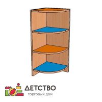 Мебель для детского сада