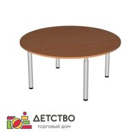 Мебель для детского сада